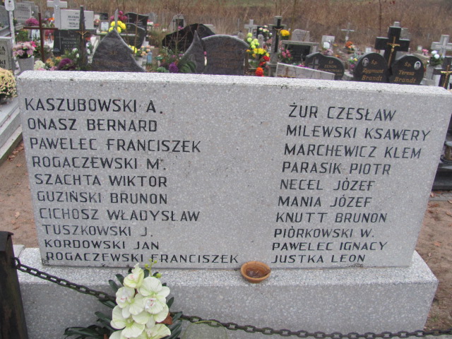 Franciszek Rogaczewski Pogódki - Grobonet - Wyszukiwarka osób pochowanych