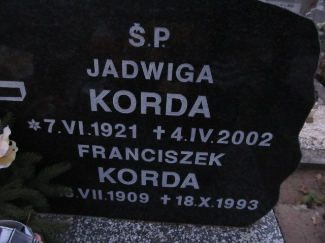  Korda 1921 Pogódki - Grobonet - Wyszukiwarka osób pochowanych